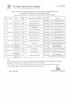 5th Year Integrated M.Sc. 5th Semester.pdf